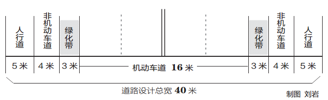 ���Ź����217��(�й���)����