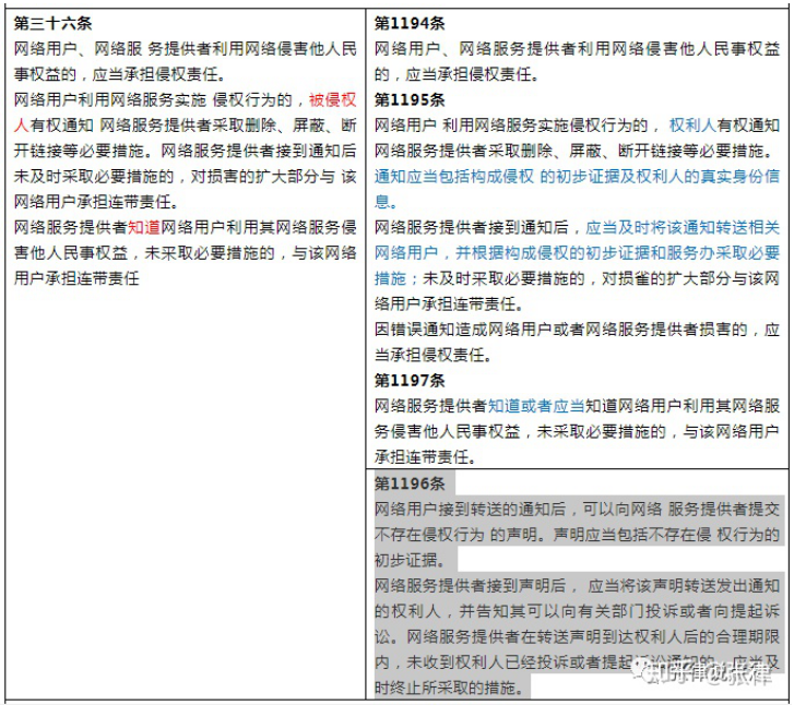 ���Ź����217��(�й���)����